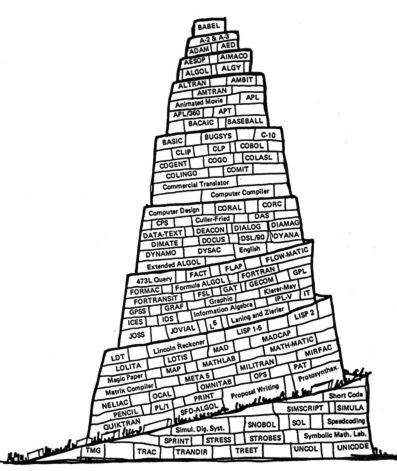 Evolution of Programming Languages Away from Objects