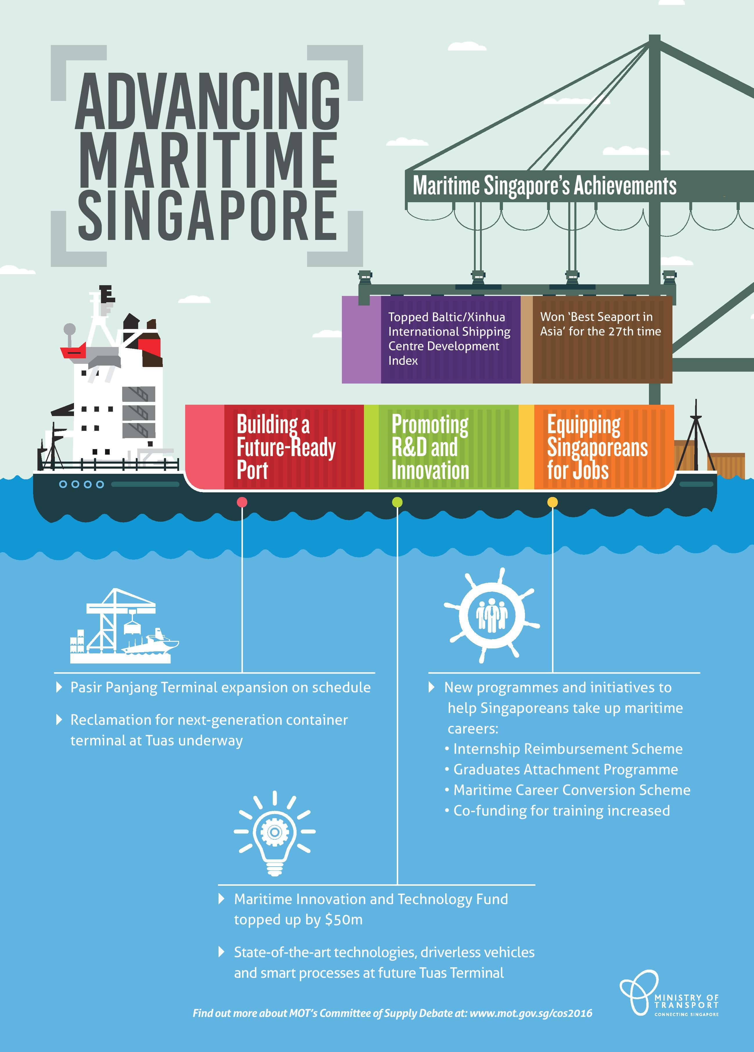 Evolution of Trade Theory Mostly Economics