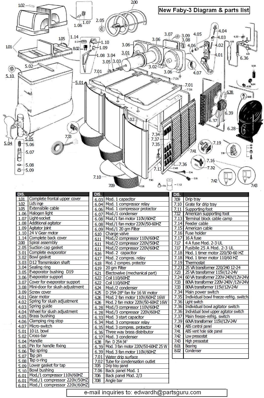 All Products Espresso Machines Commercial Espresso