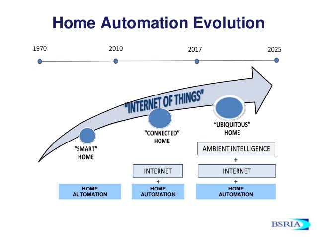 The History of Beauty HBS Working Knowledge - Harvard