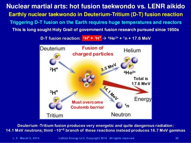 Principles of Stellar Evolution and Nucleosynthesis 1