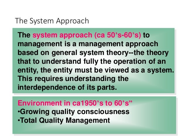 The Evolution of Management Theories Philosophies and