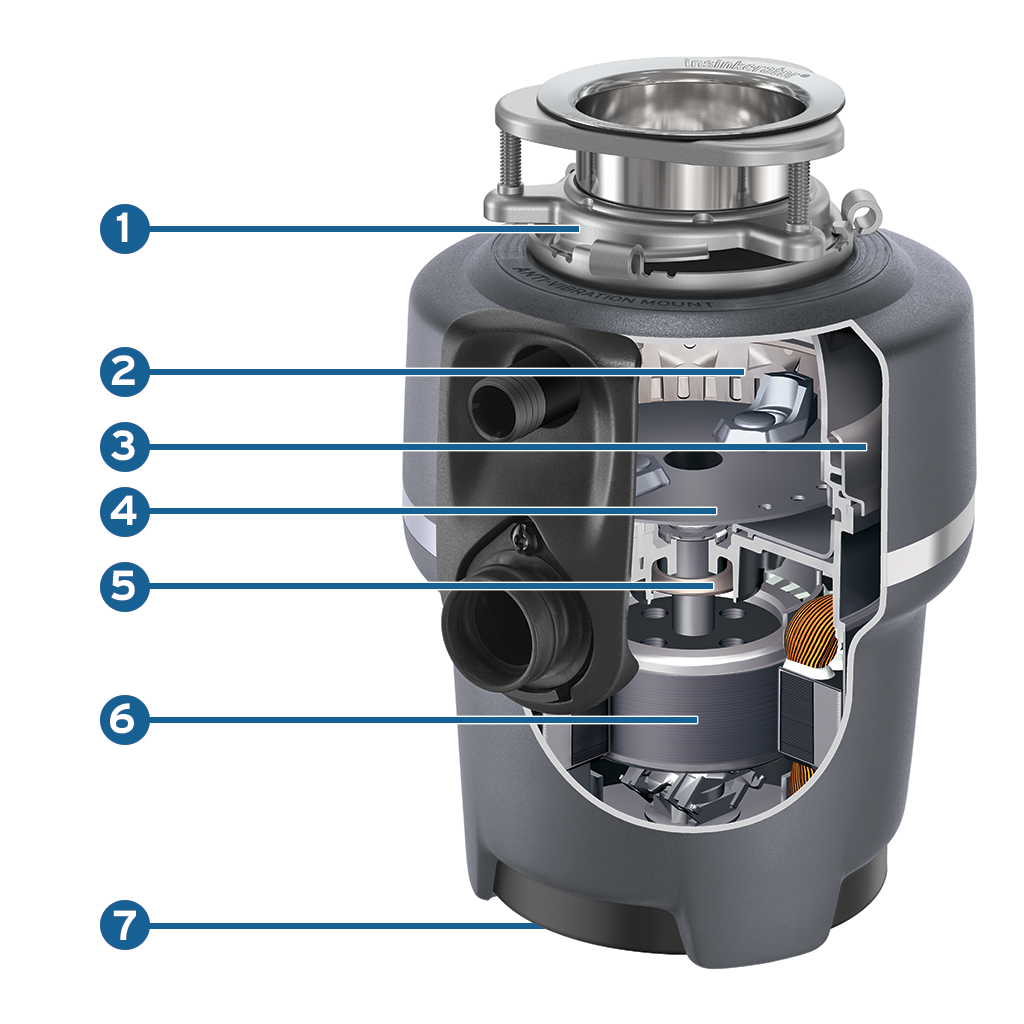 InSinkerator Evolution Compact 3/4 HP Continuous Feed