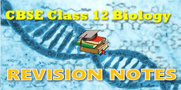 Evolution CBSE Class 12 science TopperLearning.com