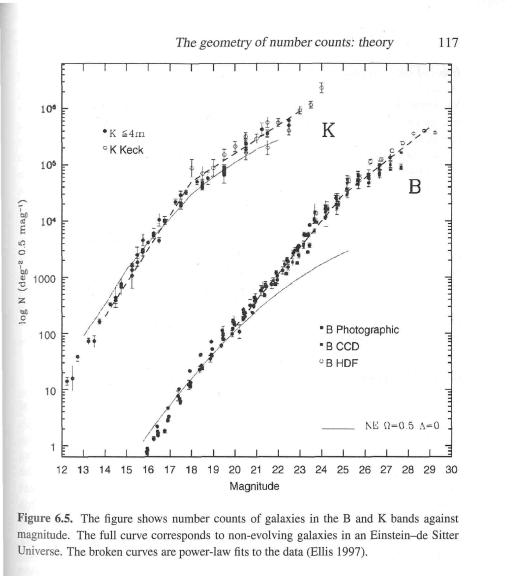 CHEMICAL EVOLUTION LIBRARY FOR GALAXY FORMATION SIMULATION