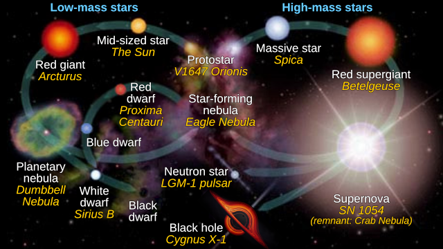 4 Formation and Evolution of Terrestrial Planets in