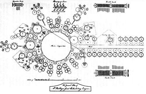 Life and Evolution in Computers Computer Action Team